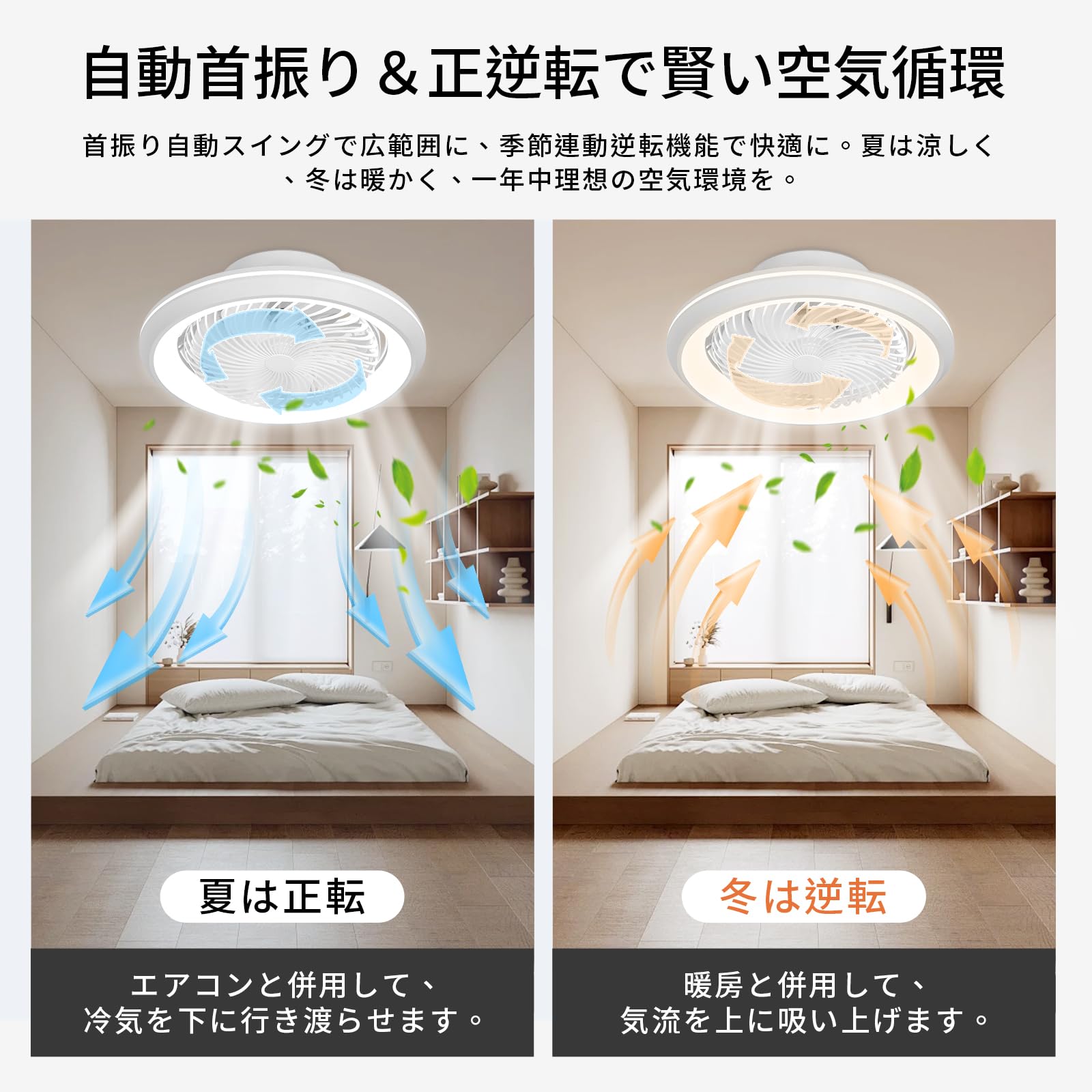 Amazon.co.jp : LANMEL led シーリングファンライト サーキュレーター